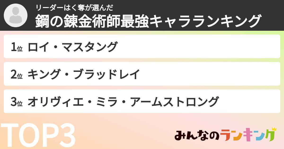 リーダーはく奪さんの「鋼の錬金術師最強キャラランキング」