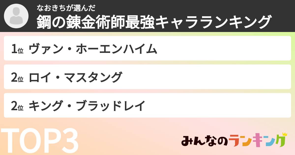 なおきちさんの「鋼の錬金術師最強キャラランキング」