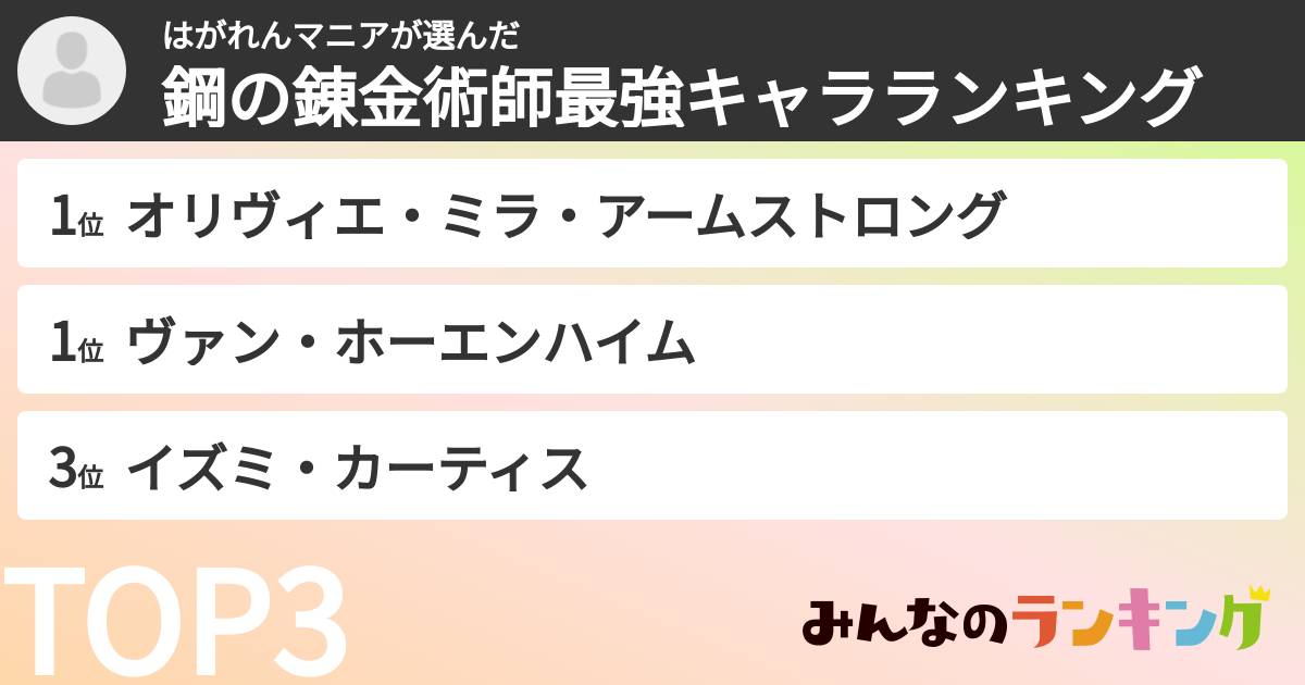 はがれんマニアさんの「鋼の錬金術師最強キャラランキング」