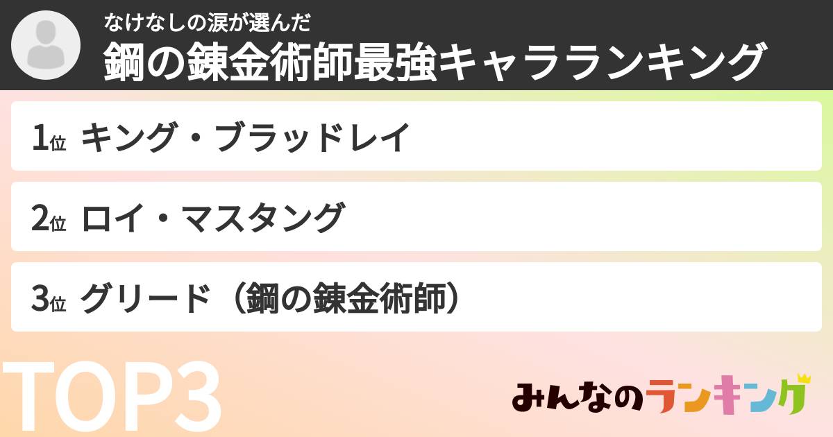 なけなしの涙さんの「鋼の錬金術師最強キャラランキング」