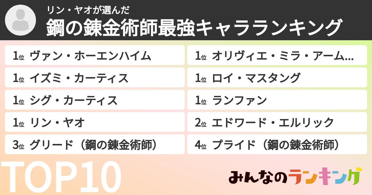 リン・ヤオさんの「鋼の錬金術師最強キャラランキング」