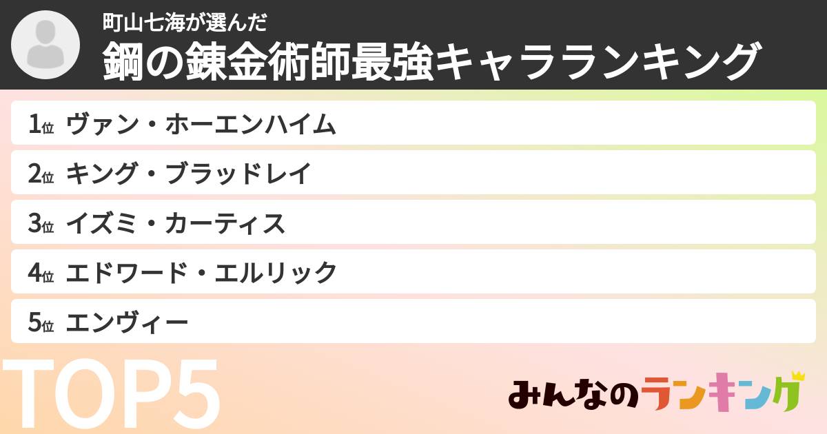 町山七海さんの「鋼の錬金術師最強キャラランキング」