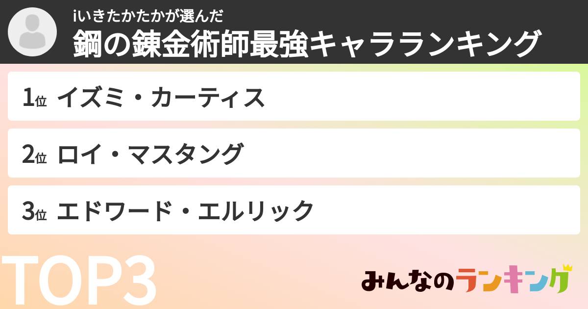 iいきたかたかさんの「鋼の錬金術師最強キャラランキング」