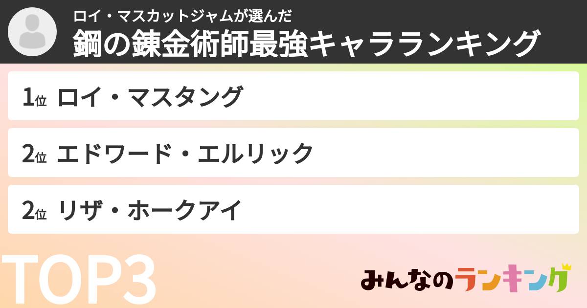 ロイ・マスカットジャムさんの「鋼の錬金術師最強キャラランキング」