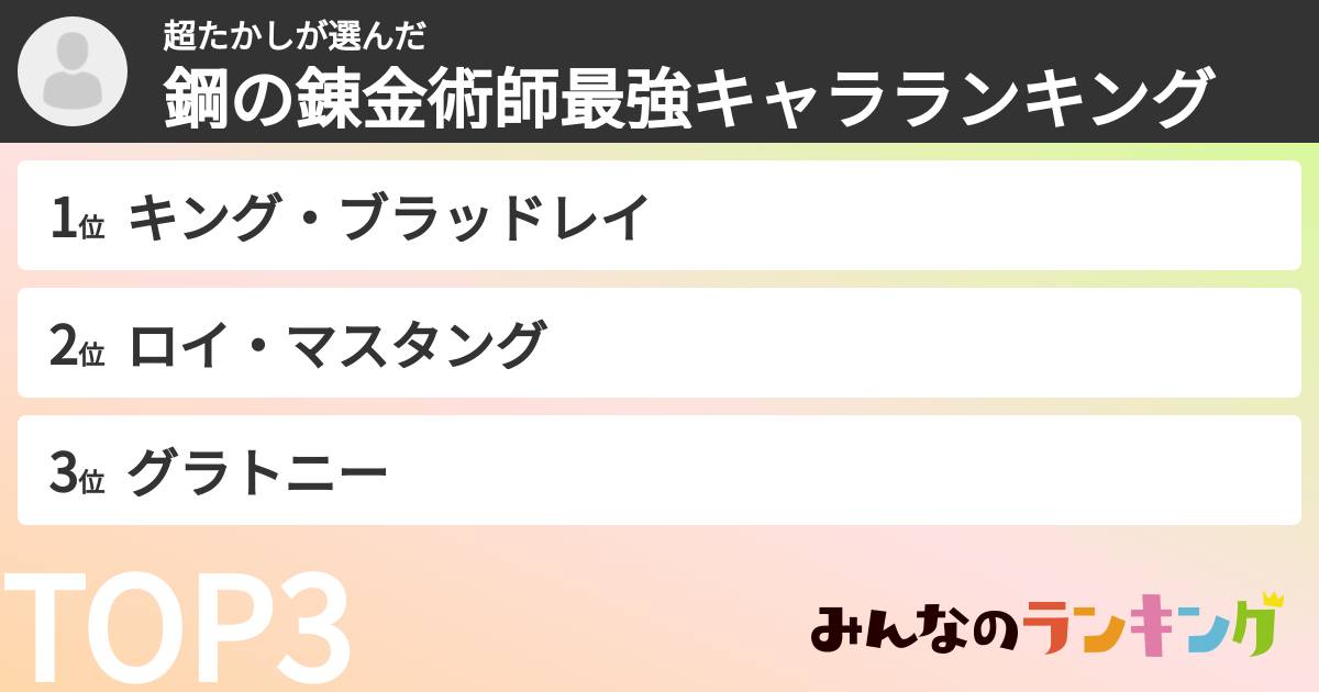 超たかしさんの「鋼の錬金術師最強キャラランキング」