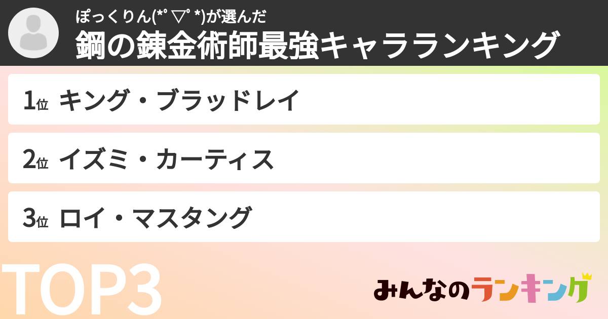 ぽっくりん(*゚▽゚*)さんの「鋼の錬金術師最強キャラランキング」