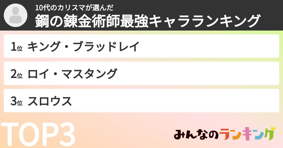 10代のカリスマさんの「鋼の錬金術師最強キャラランキング」