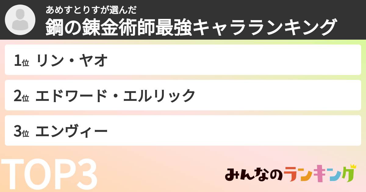 あめすとりすさんの「鋼の錬金術師最強キャラランキング」