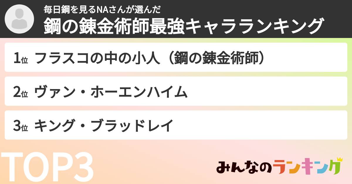 毎日鋼を見るNAさんさんの「鋼の錬金術師最強キャラランキング」