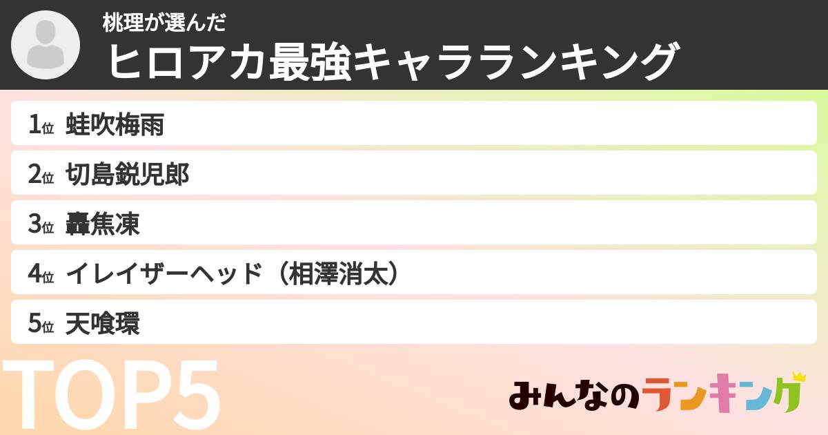 桃理さんの「ヒロアカ最強キャラランキング」
