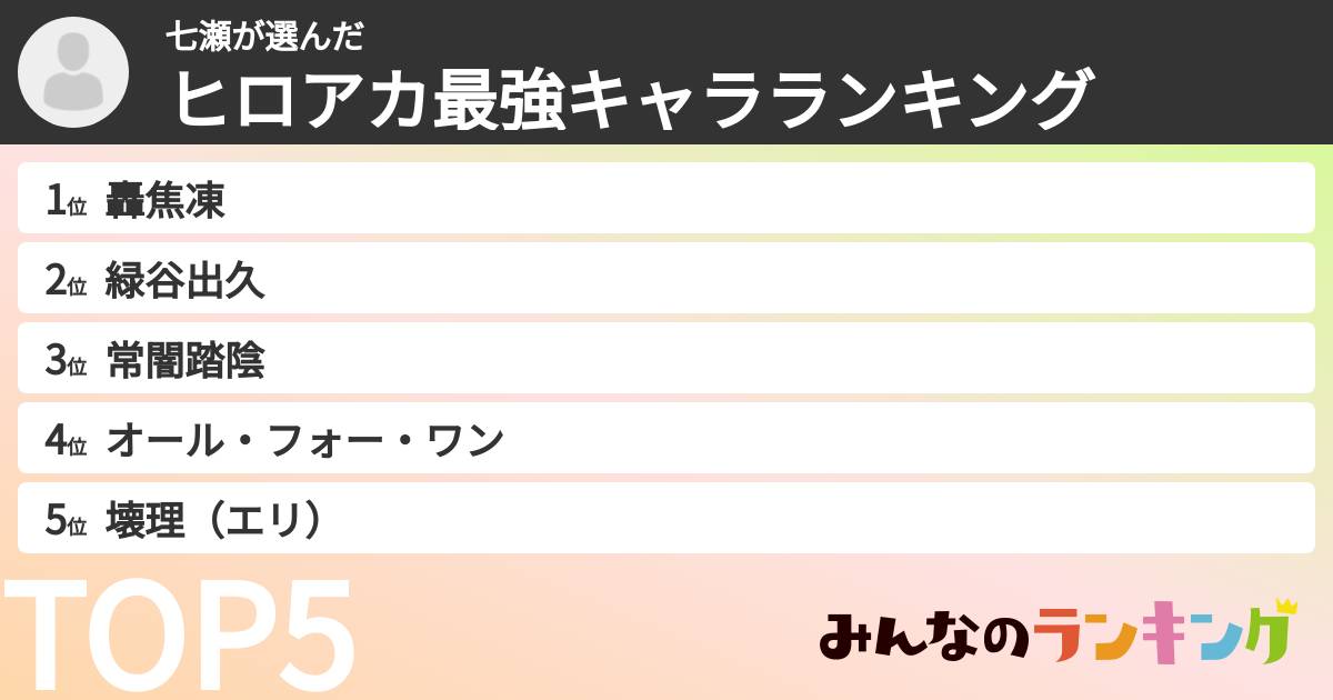 七瀬さんの「ヒロアカ最強キャラランキング」