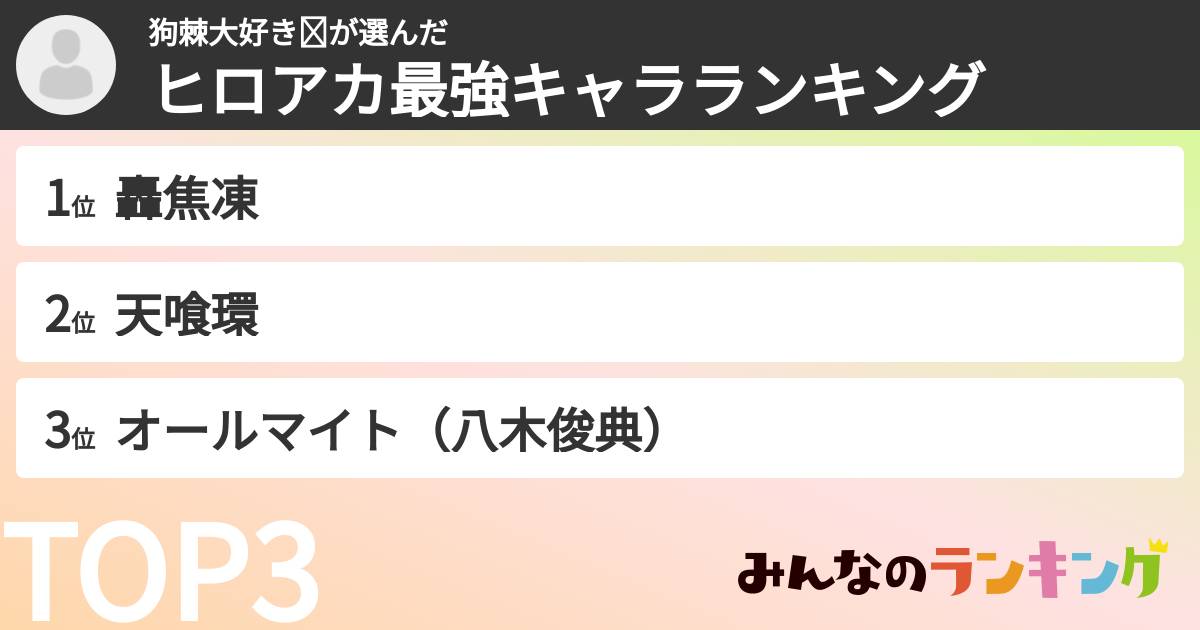 狗棘大好き❤さんの「ヒロアカ最強キャラランキング」