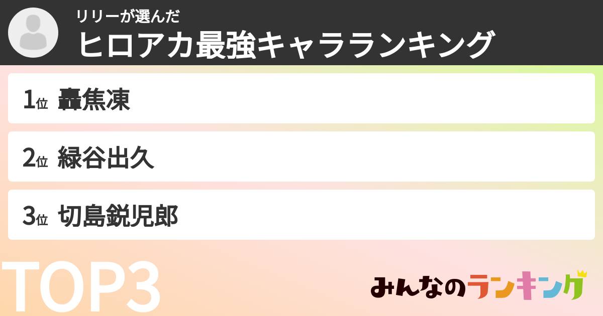 リリーさんの「ヒロアカ最強キャラランキング」