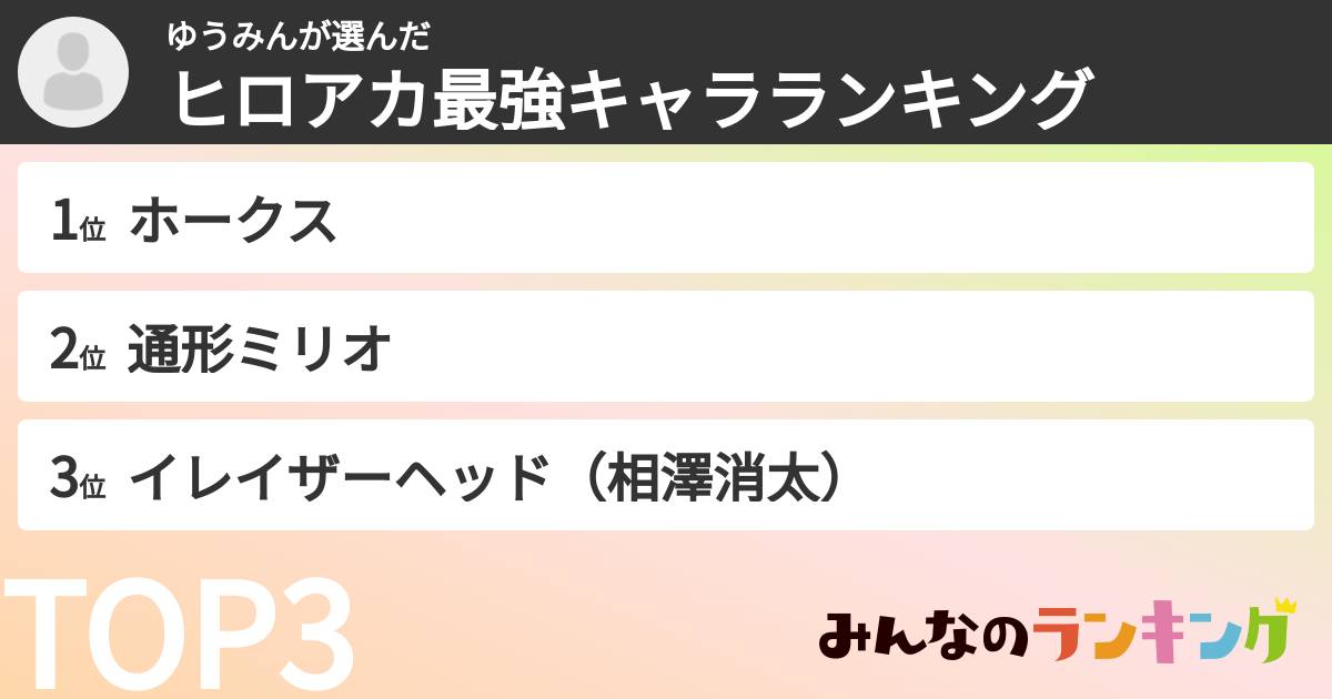 ゆうみんさんの「ヒロアカ最強キャラランキング」