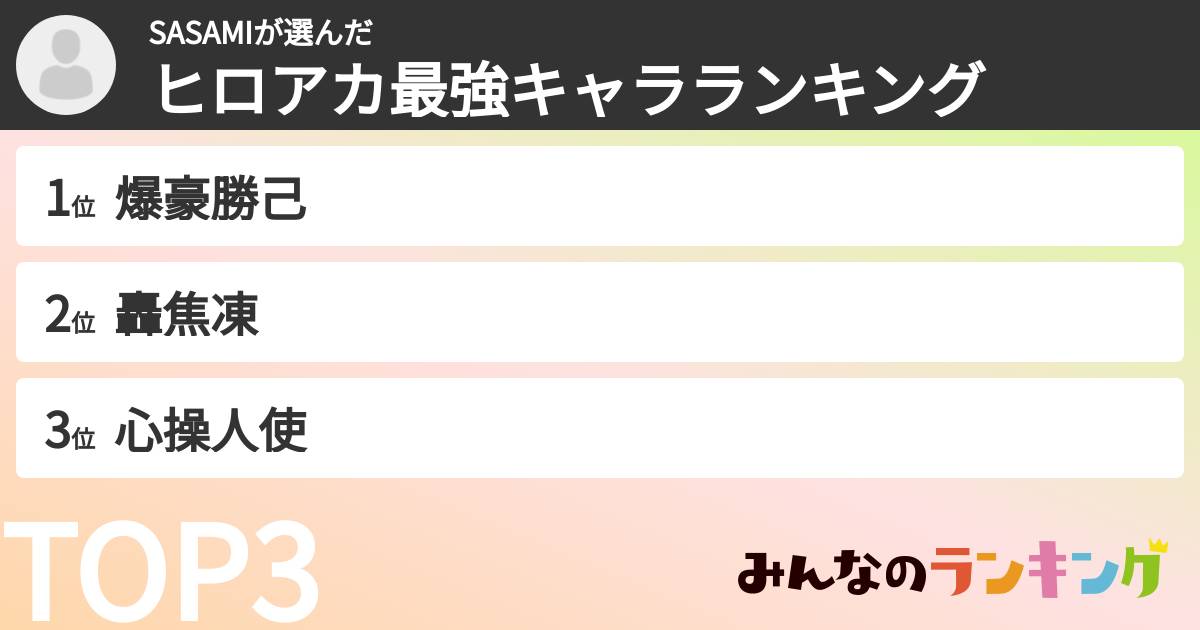 SASAMIさんの「ヒロアカ最強キャラランキング」