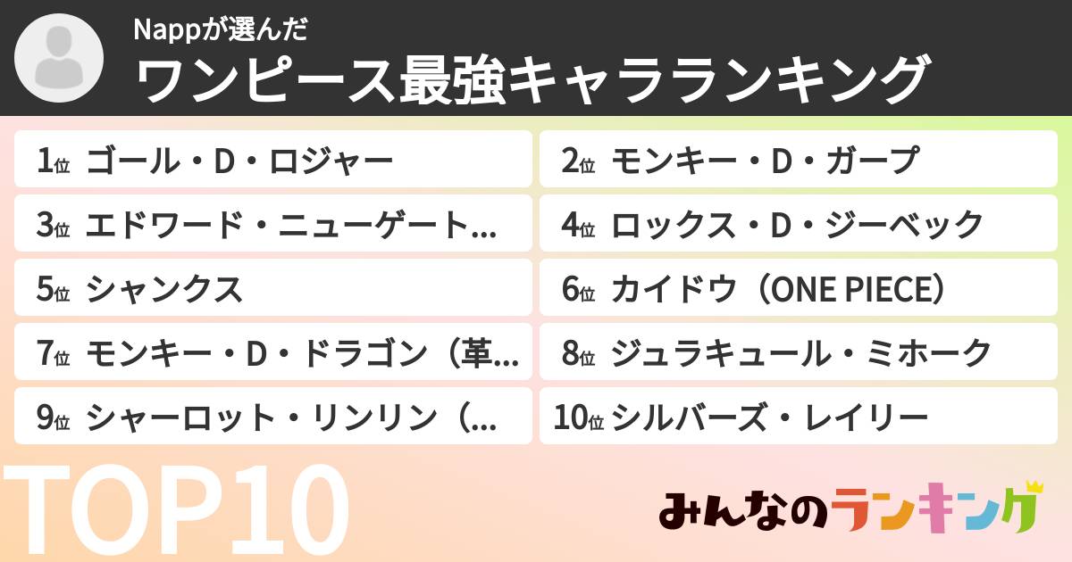Nappさんの「ワンピース最強キャラランキング」