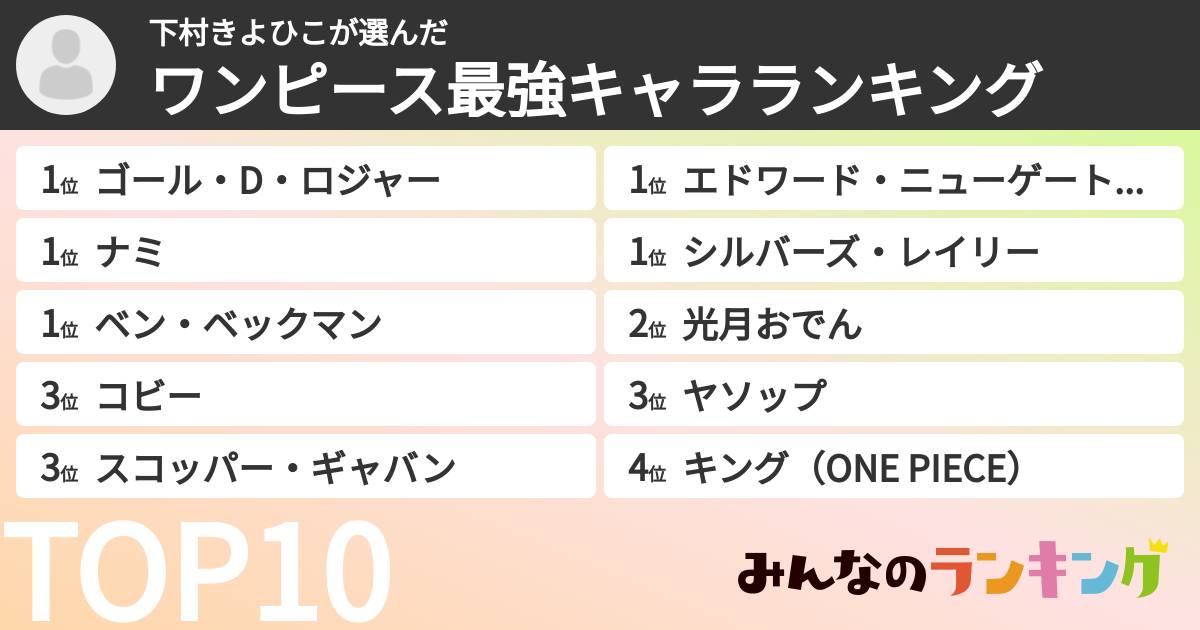 下村きよひこさんの「ワンピース最強キャラランキング」