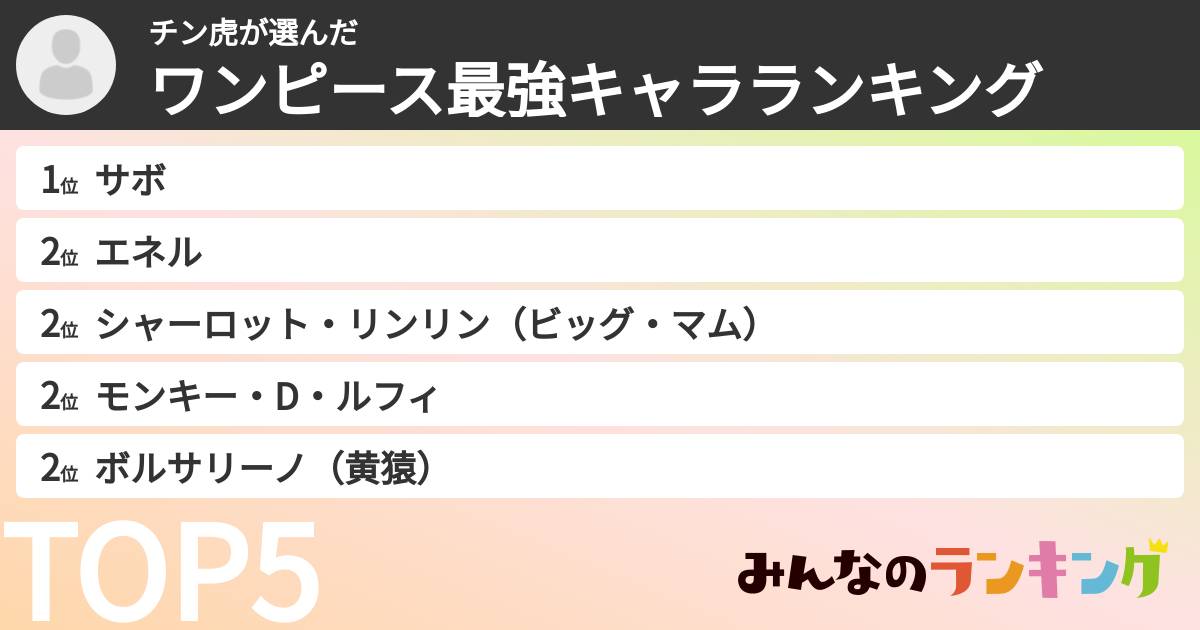 チン虎さんの「ワンピース最強キャラランキング」