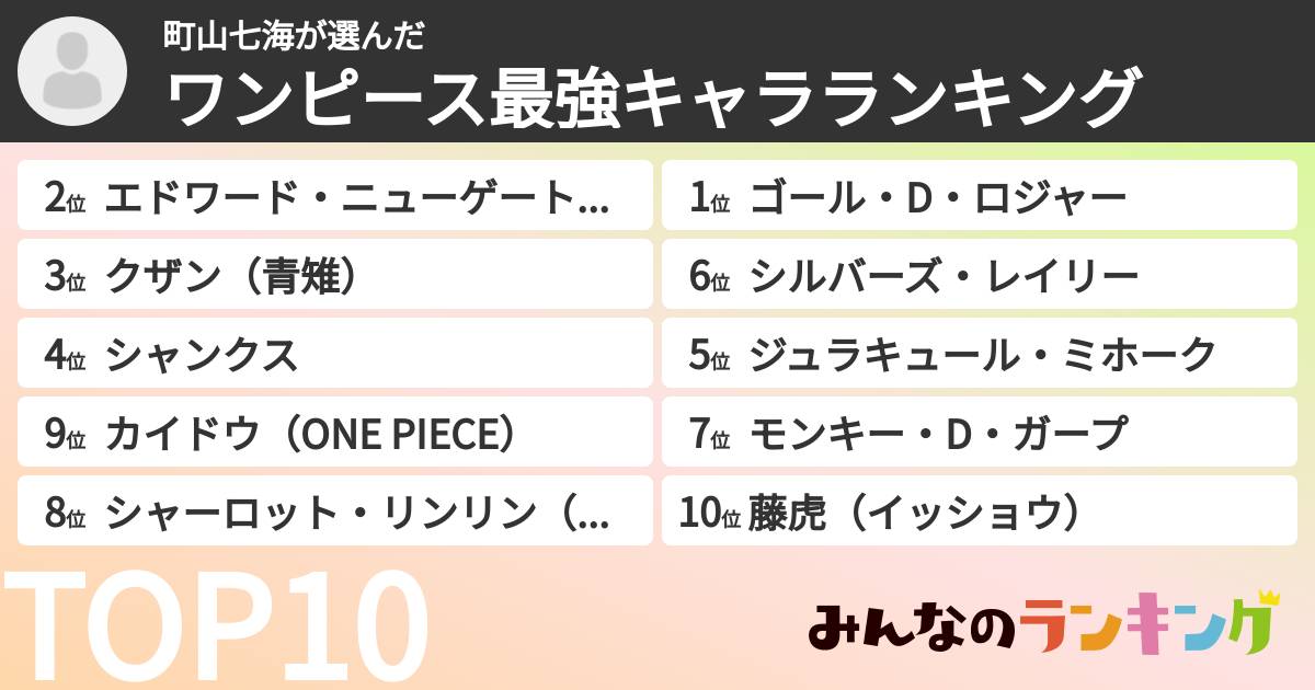 町山七海さんの「ワンピース最強キャラランキング」