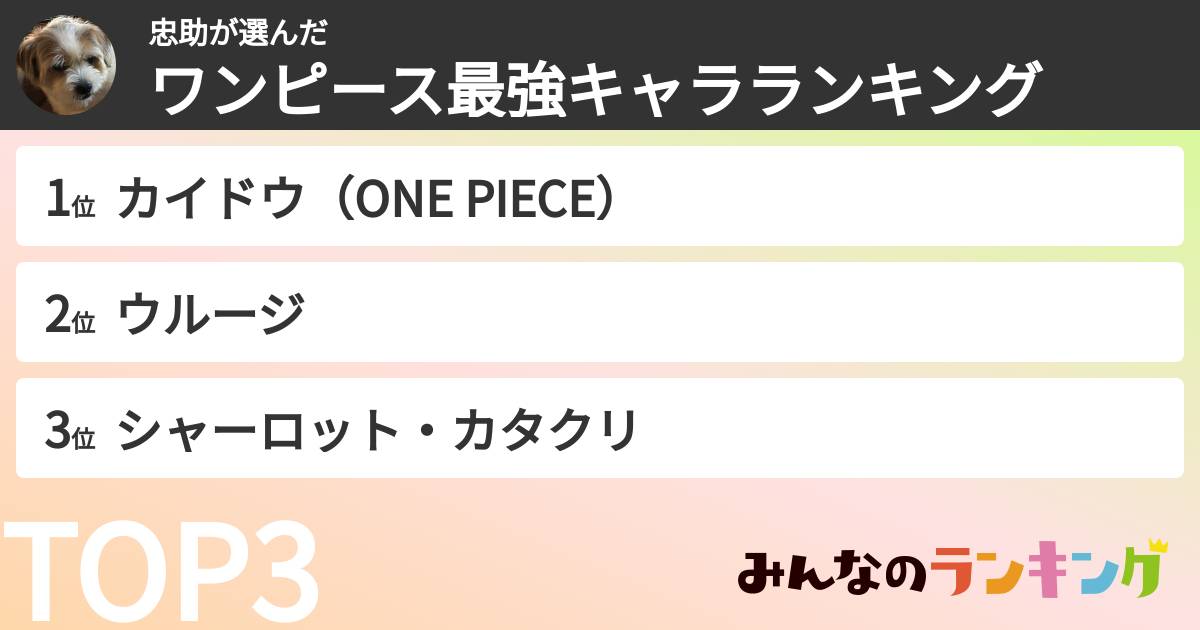 忠助さんの「ワンピース最強キャラランキング」