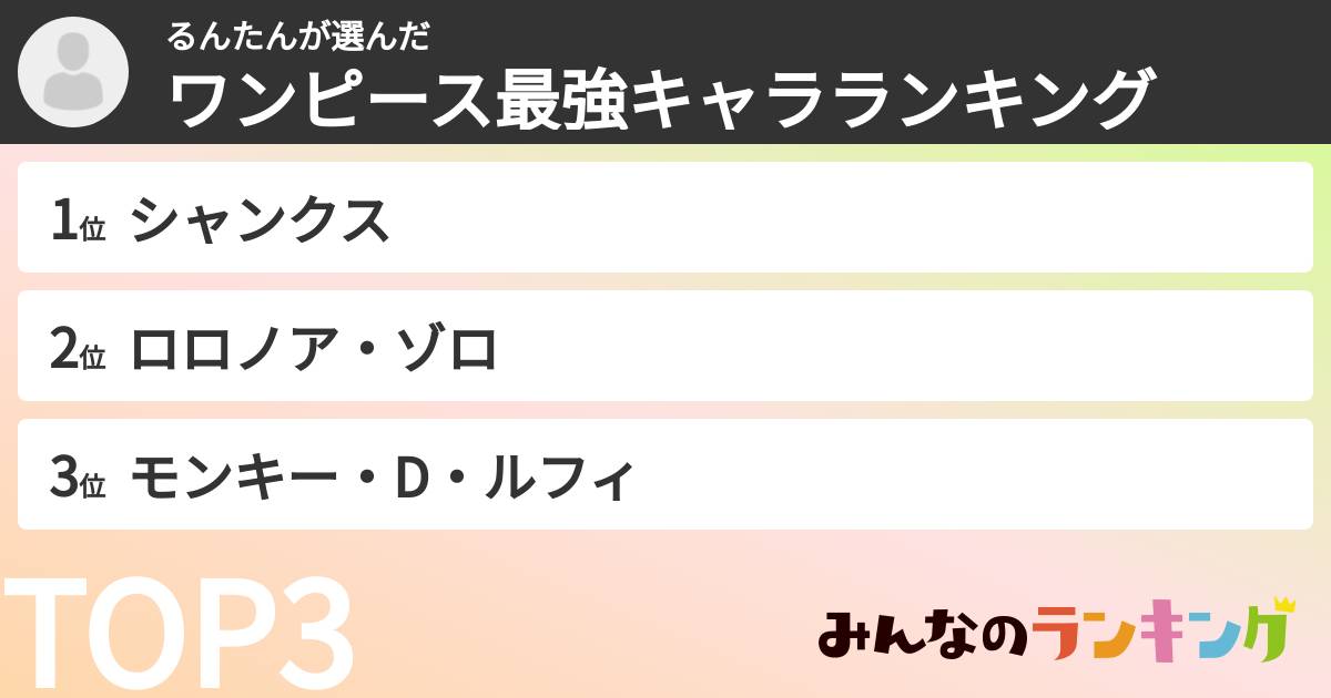 るんたんさんの「ワンピース最強キャラランキング」