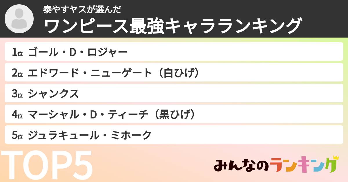 泰やすヤスさんの「ワンピース最強キャラランキング」