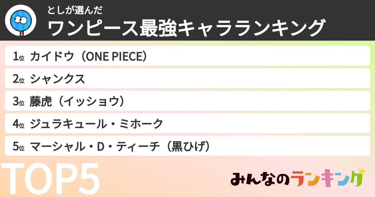 としさんの「ワンピース最強キャラランキング」