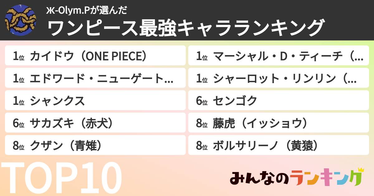 Ж-Olym.Pさんの「ワンピース最強キャラランキング」
