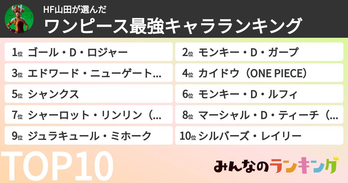 HF山田さんの「ワンピース最強キャラランキング」