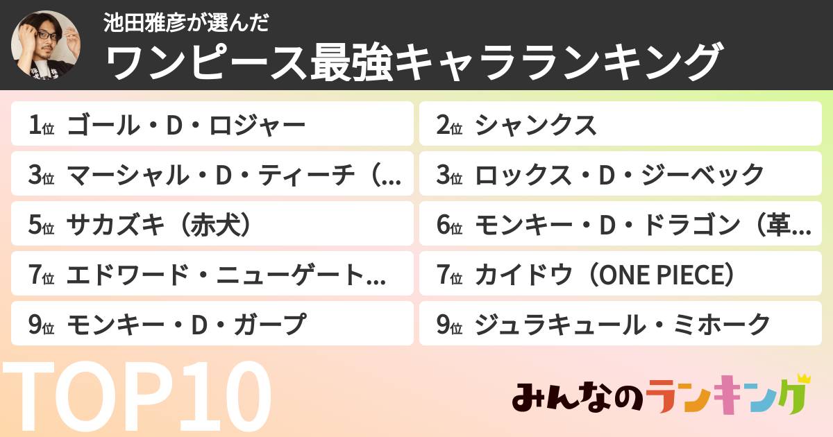 池田雅彦さんの「ワンピース最強キャラランキング」