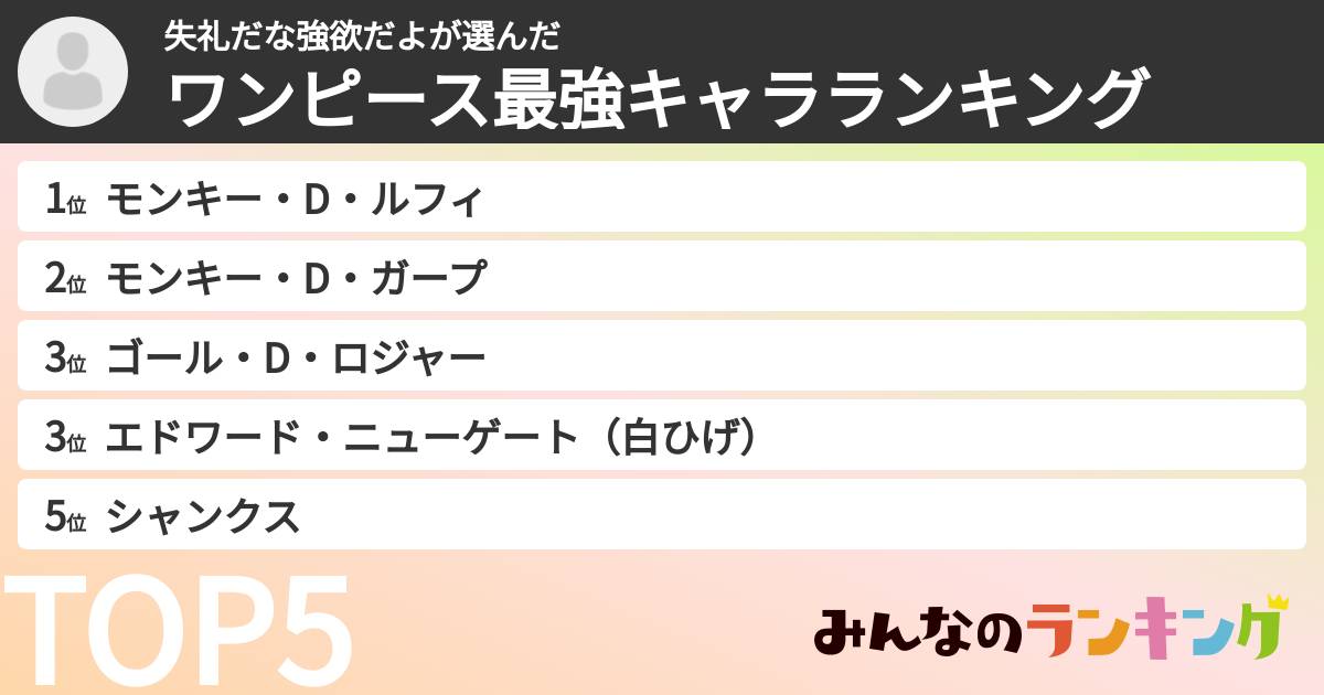 失礼だな強欲だよさんの「ワンピース最強キャラランキング」
