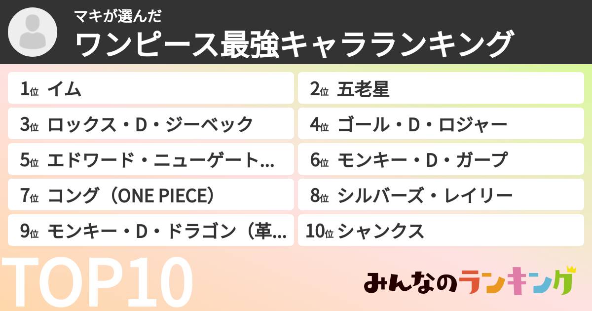 マキさんの「ワンピース最強キャラランキング」