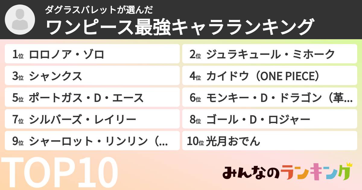 ダグラスバレットさんの「ワンピース最強キャラランキング」