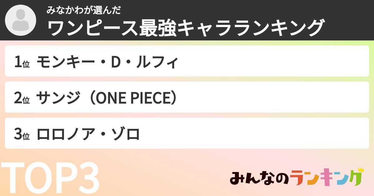 みなかわさんの「ワンピース最強キャラランキング」