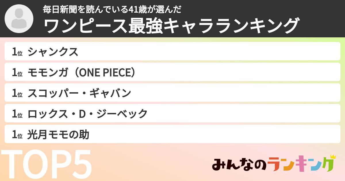 毎日新聞を読んでいる41歳さんの「ワンピース最強キャラランキング」