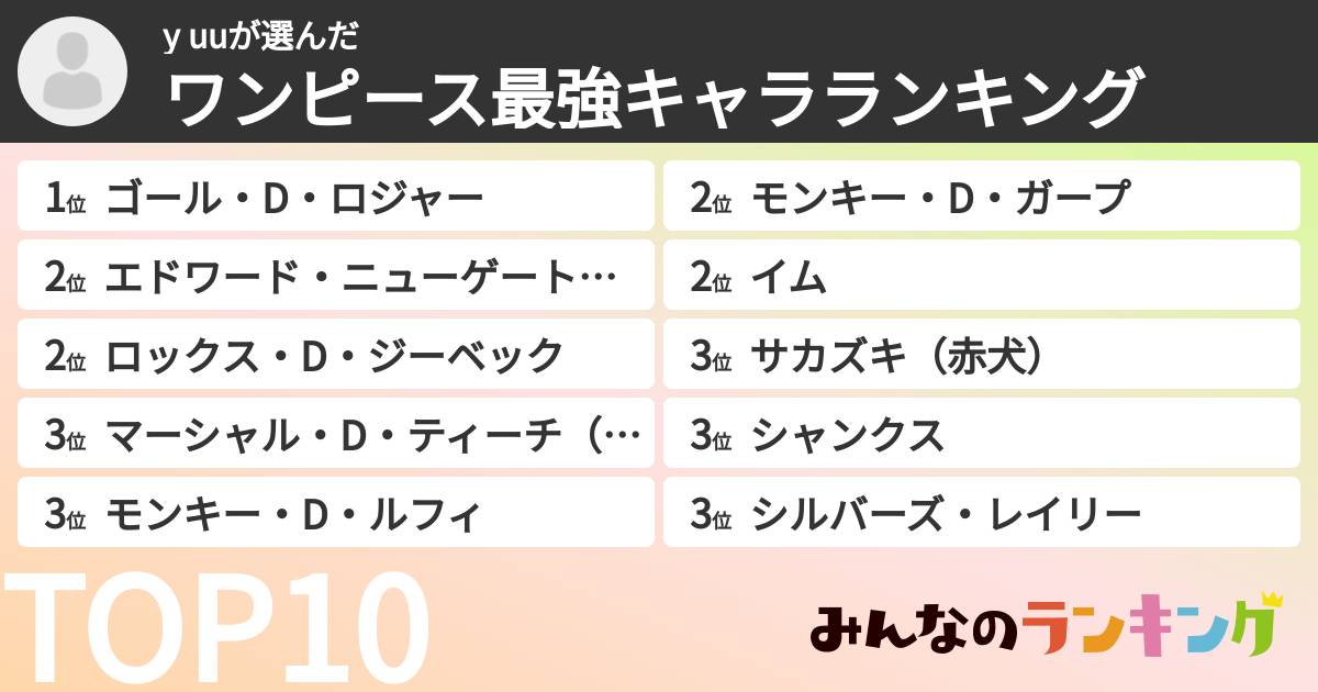 y uuさんの「ワンピース最強キャラランキング」