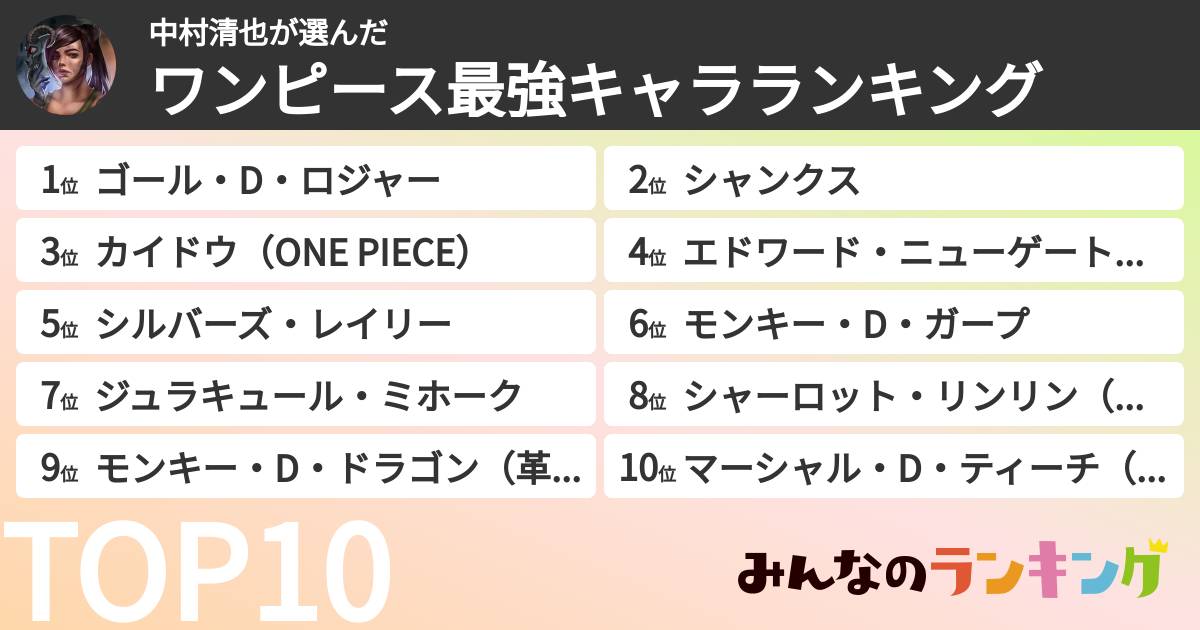 中村清也さんの「ワンピース最強キャラランキング」