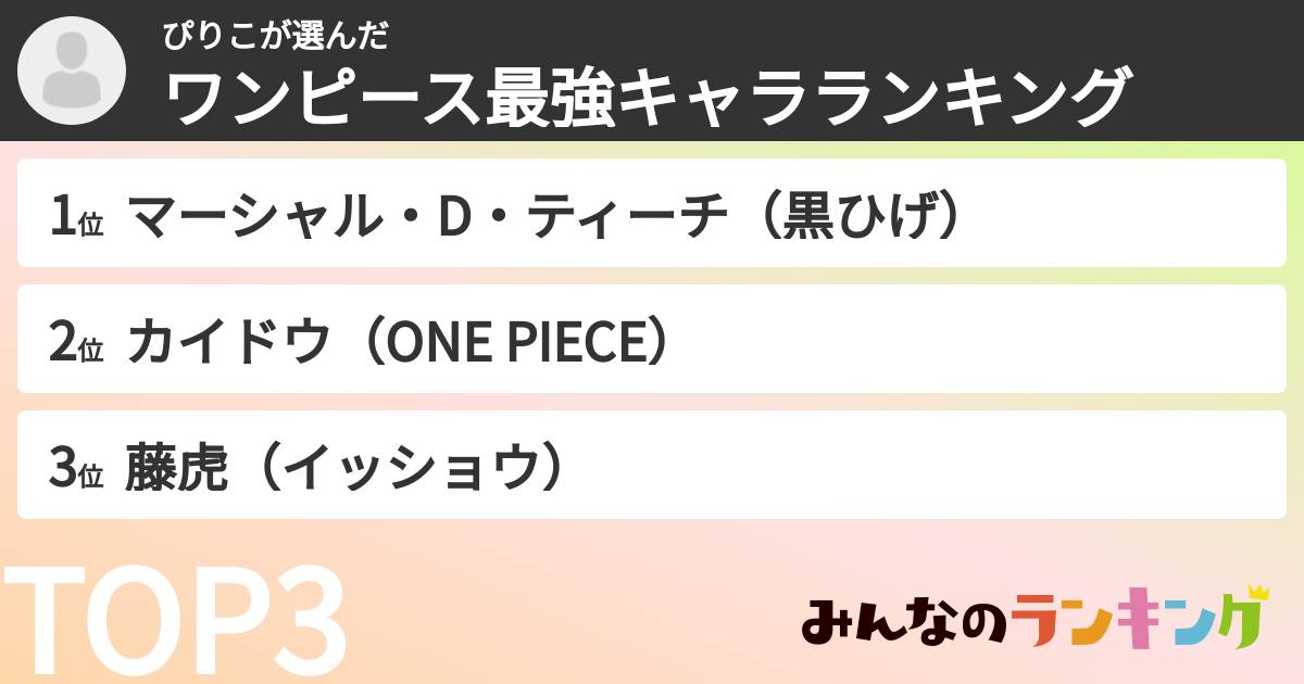 ぴりこさんの「ワンピース最強キャラランキング」