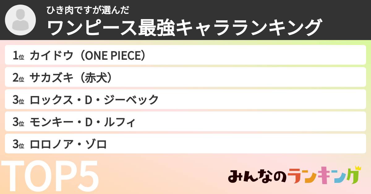 ひき肉ですさんの「ワンピース最強キャラランキング」