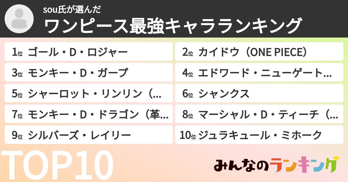 sou氏さんの「ワンピース最強キャラランキング」