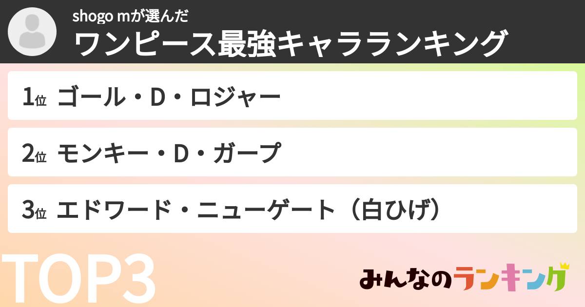 shogo mさんの「ワンピース最強キャラランキング」