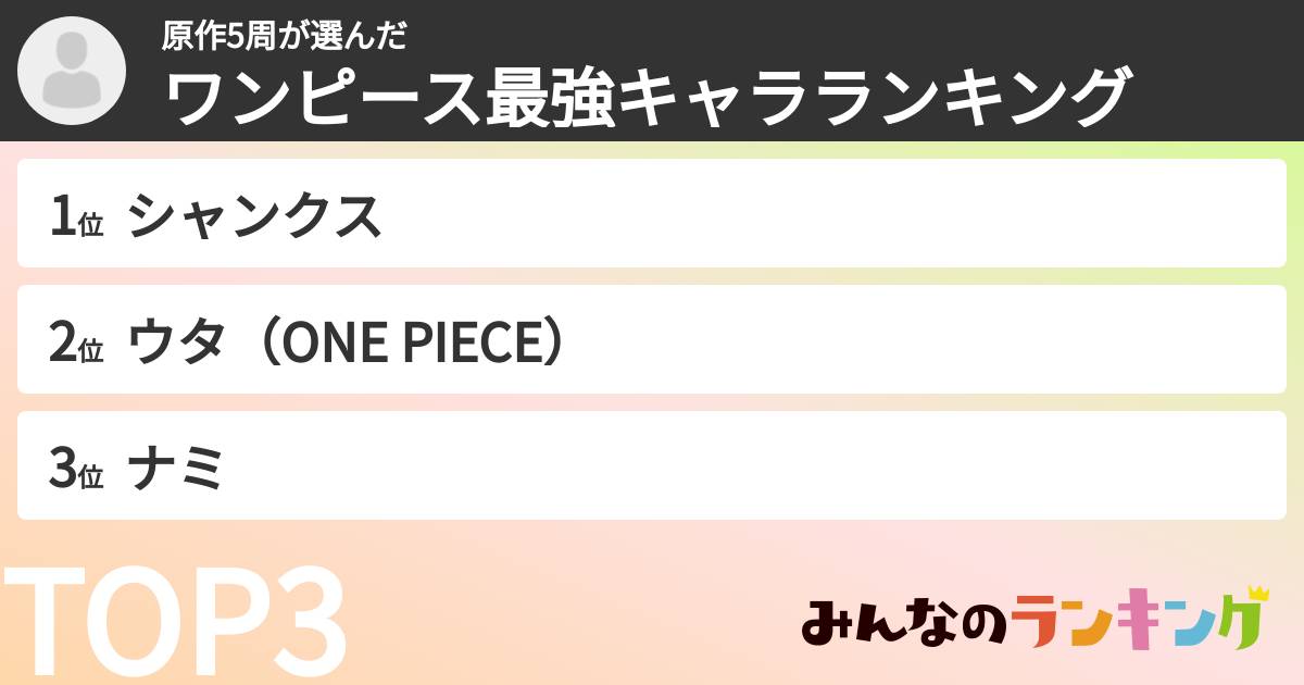 原作5周さんの「ワンピース最強キャラランキング」