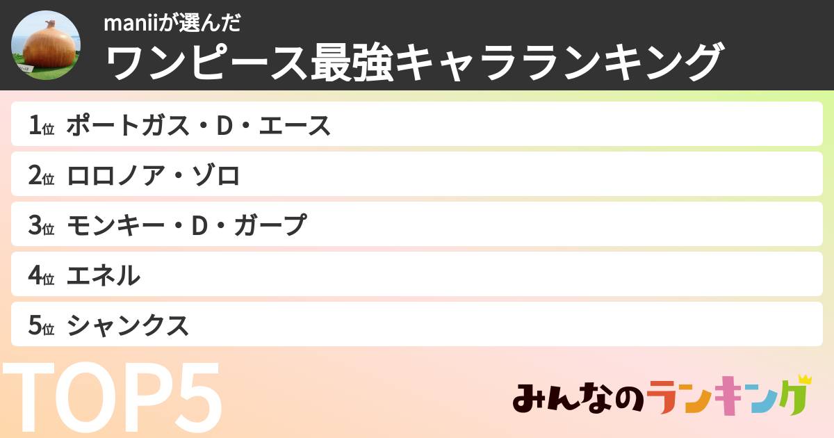 maniiさんの「ワンピース最強キャラランキング」