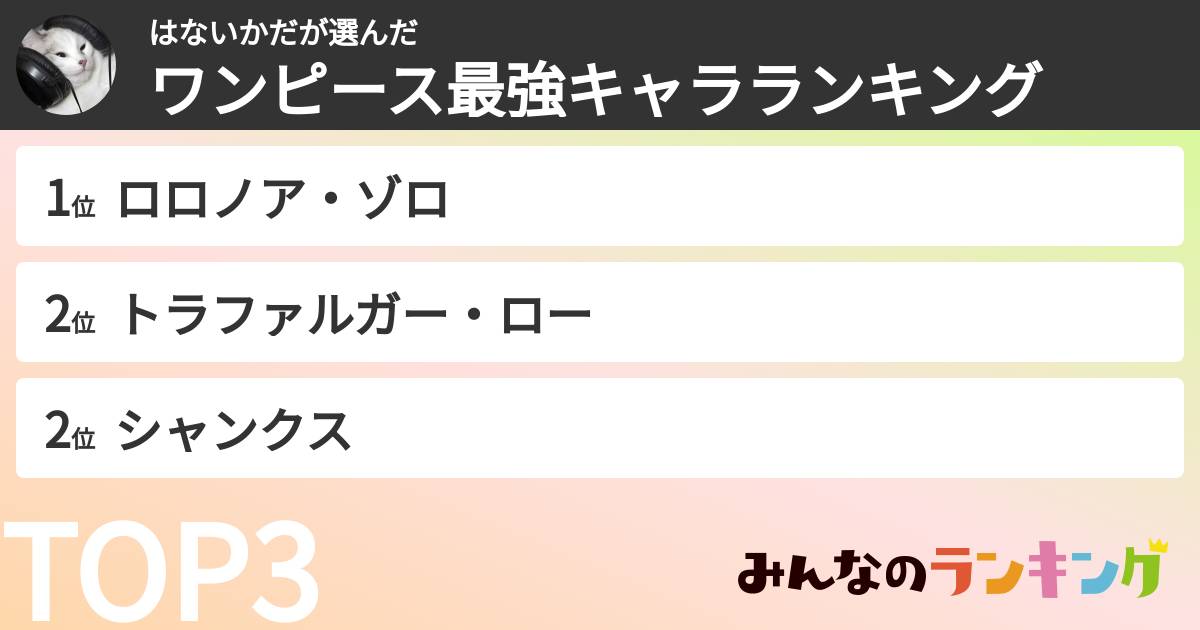 はないかださんの「ワンピース最強キャラランキング」