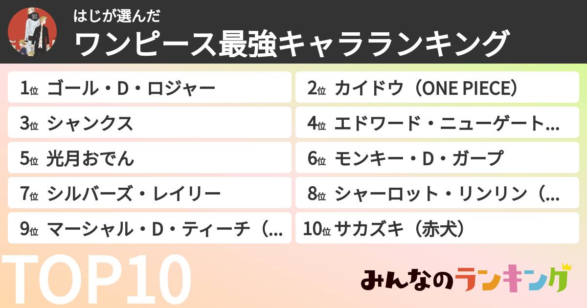 はじさんの「ワンピース最強キャラランキング」