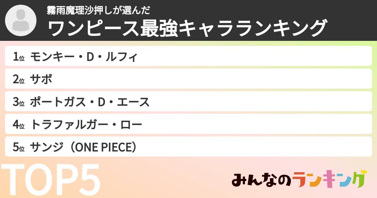 霧雨魔理沙押しさんの「ワンピース最強キャラランキング」