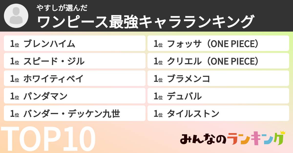 やすしさんの「ワンピース最強キャラランキング」