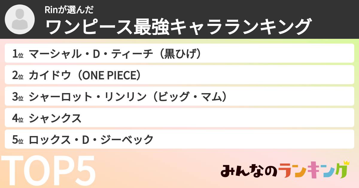 Rinさんの「ワンピース最強キャラランキング」