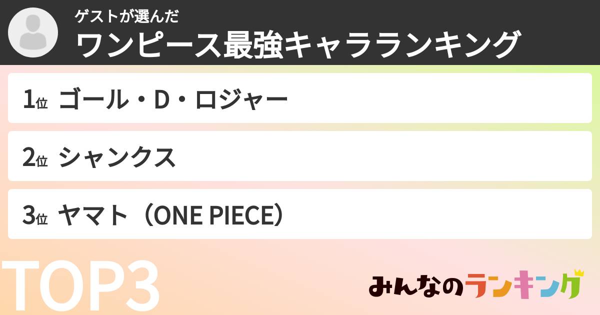 ゲストさんの「ワンピース最強キャラランキング」