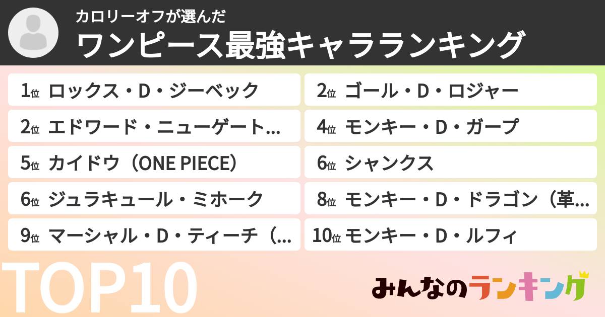 カロリーオフさんの「ワンピース最強キャラランキング」